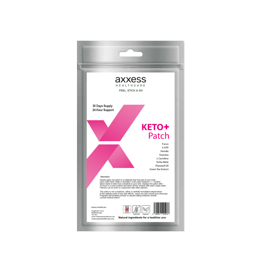 keto patch